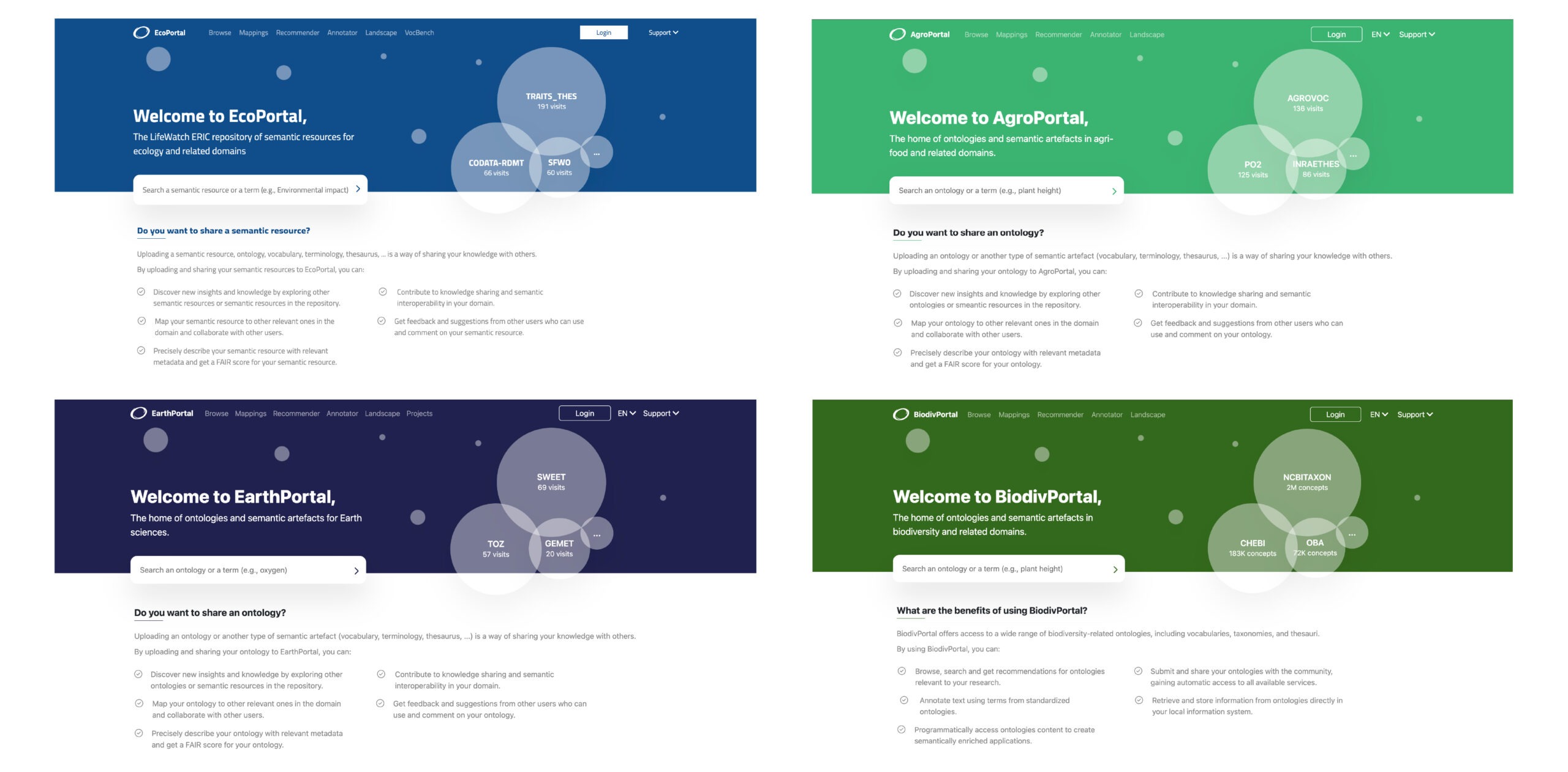 New release of EcoPortal